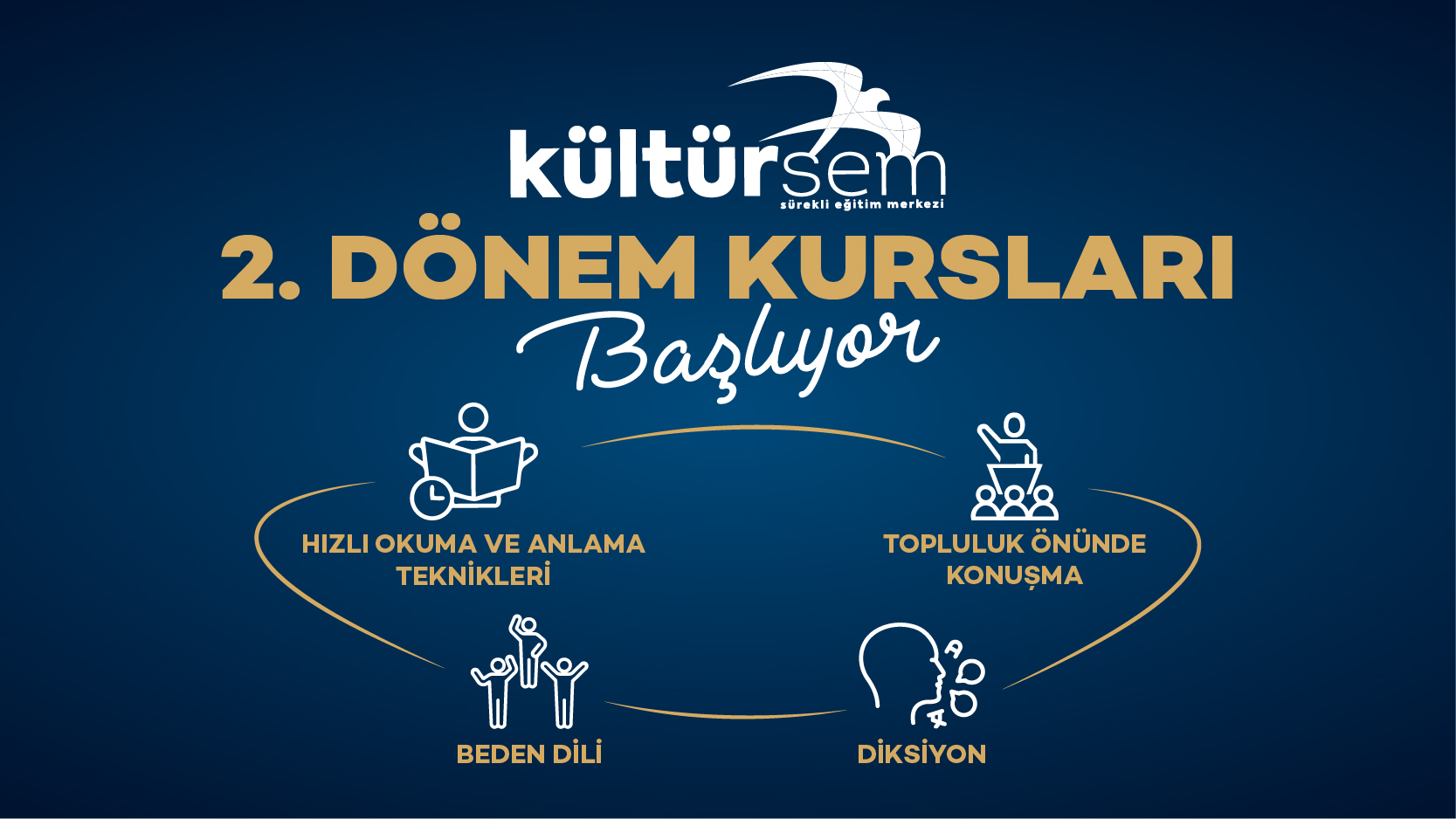 k&uuml;lt&uuml;rsem kursları 2-d&ouml;nem 2026_Web_Banner